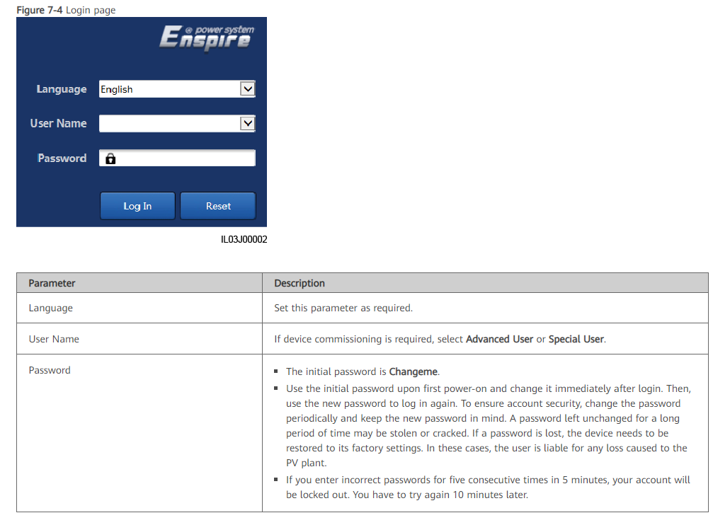 WebUI Login