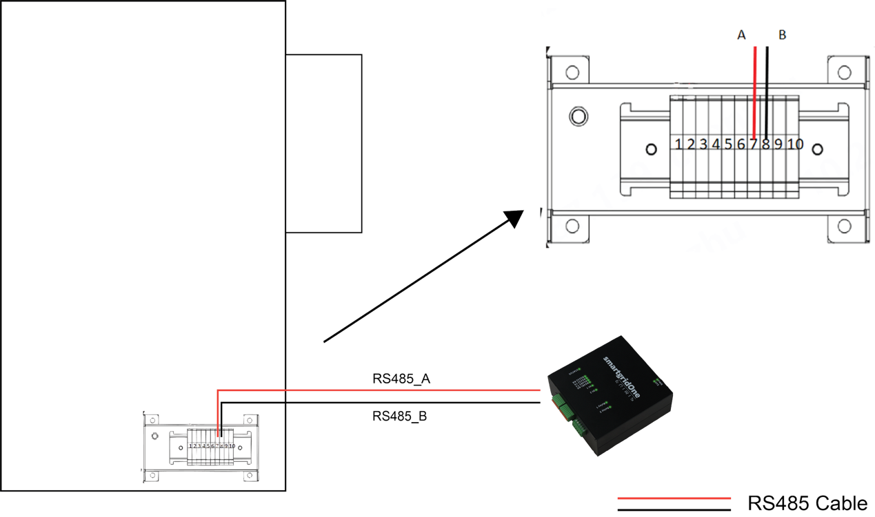 RS485 connection diagram