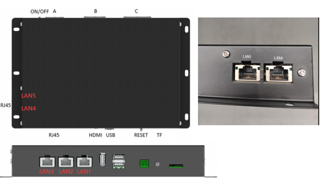 LONGi Modbus TCP connection diagram showing the LAN5 port