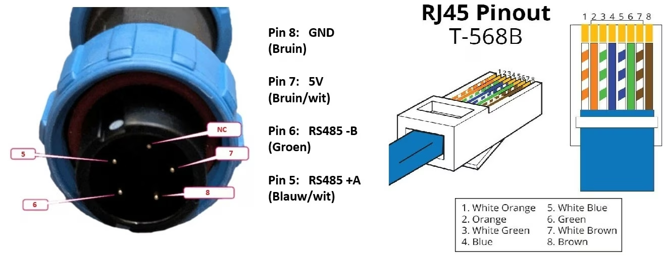 Marstek V2 cabling for RS485